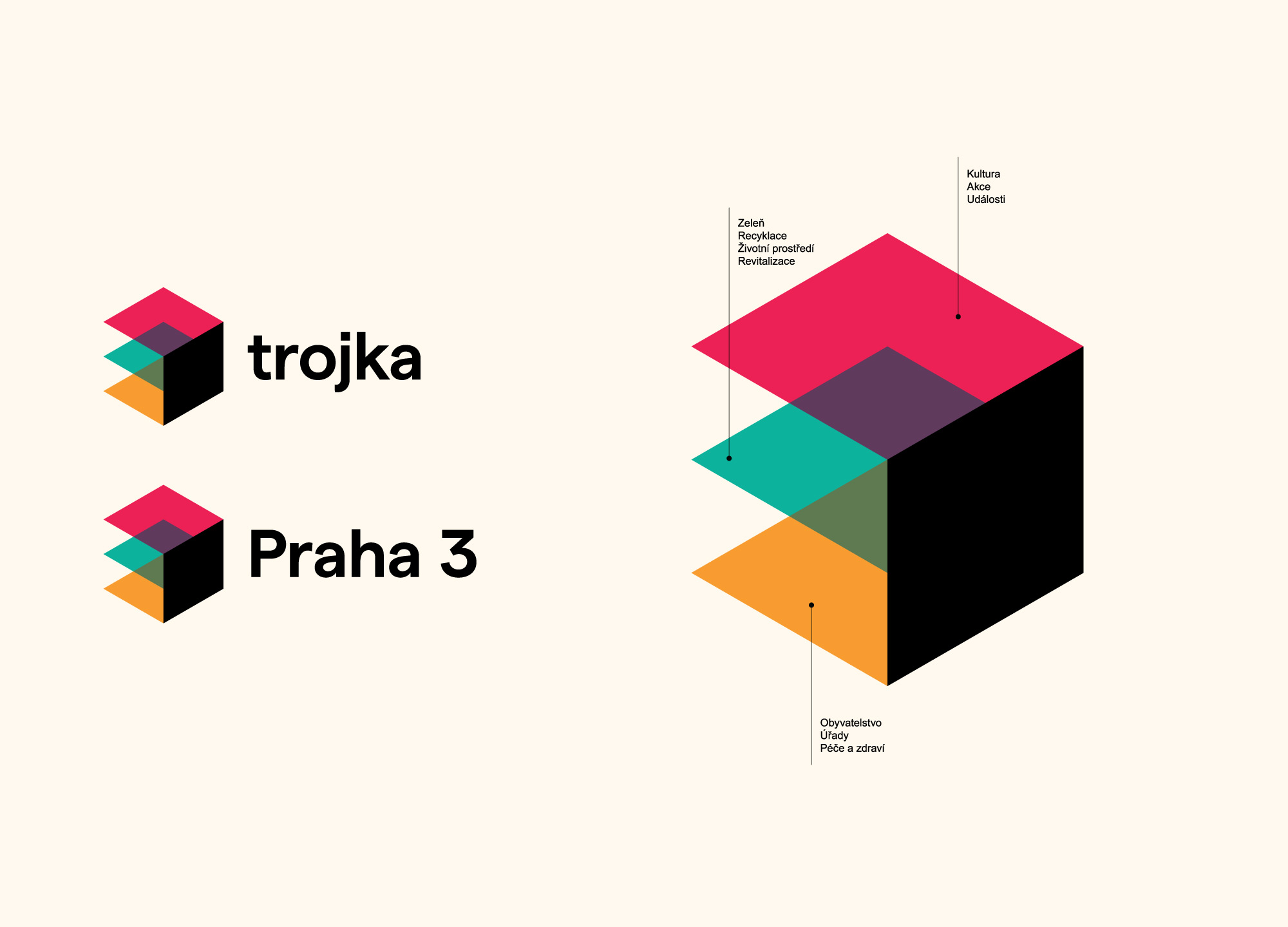 Praha 3 logo